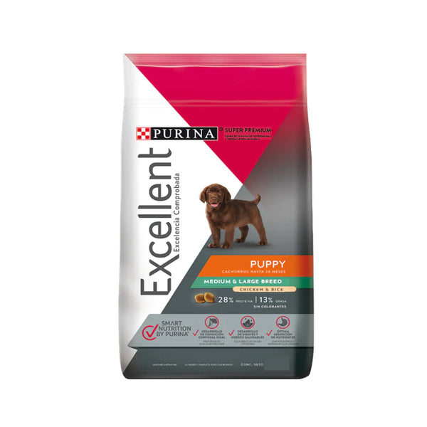 EXCELLENT PUPPY RAZAS MED